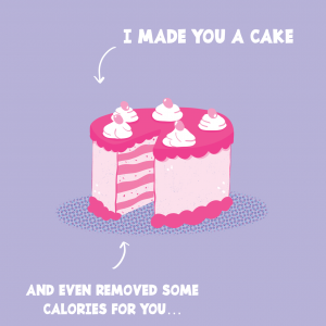 Removed some calories for you Birthday Card