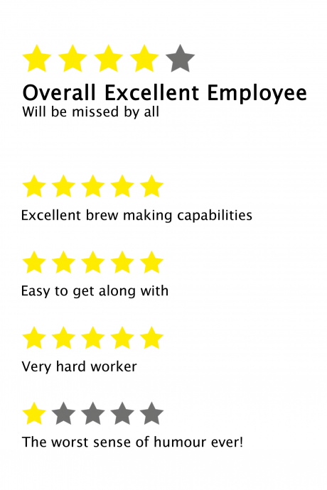 Employee Review New Job Card